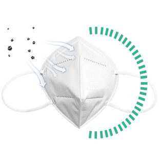 DADDY'S CHOICE® FFP2 Atemschutzmasken, 20 Stück / Pck.