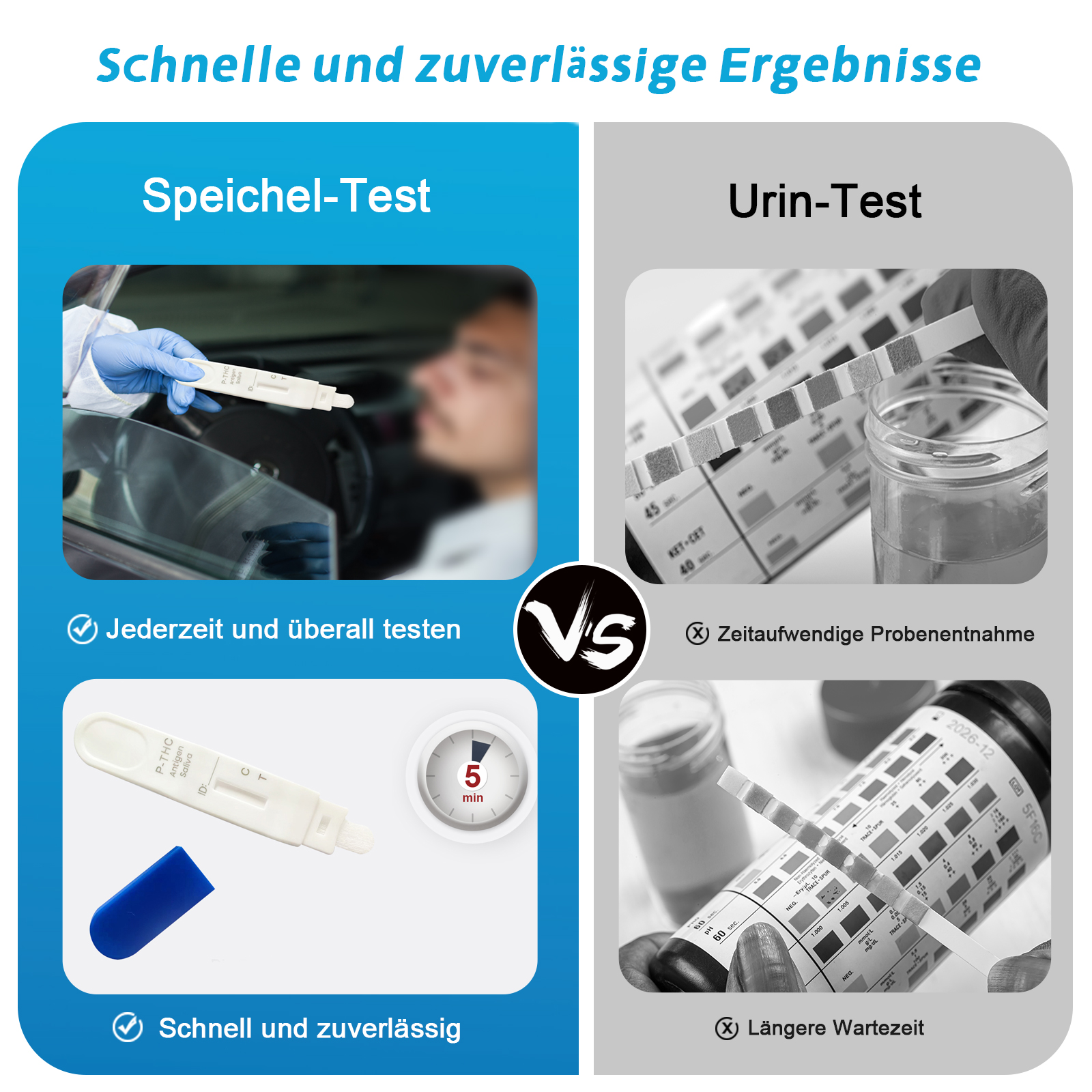 HighCheck Cannabis Speicheltest THC 3.5ng/mL