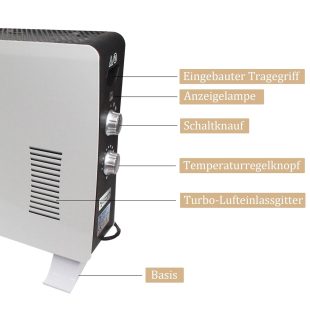 Rosengarten® Elektroheizung